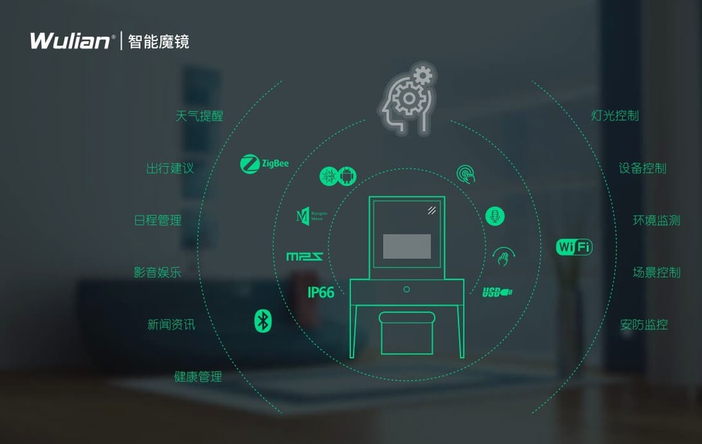  ESPEJO SMART WULIAN CON ANDROID