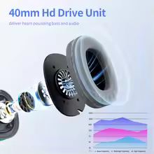 CELEBRAT A18 EXTRA BASS WIRELESS HEADPHONES WITH MICROPHONE